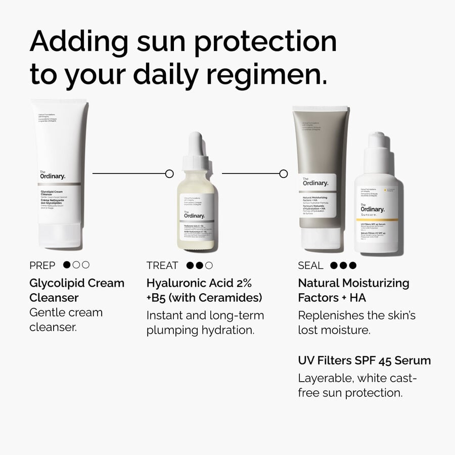 uv-filters-spf-45-serum-l7 uv-filters-spf-45-serum-regimen-graphic.jpg