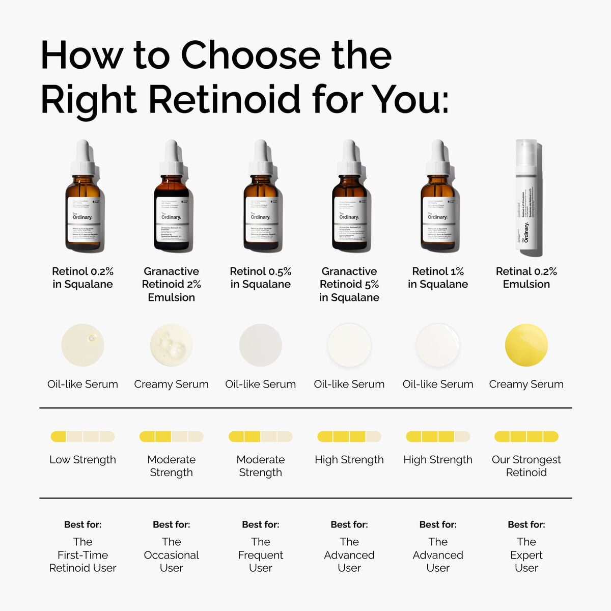 retinol-1-in-squalane-m7 FY25-D41247-ORD-Web-PDP-Rtnl-1pct-Sql-1x1-EN-5.jpg