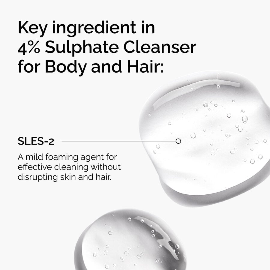 sulphate-4-cleanser-for-body-and-hair-f4 FY25-D41247-ORD-Web-PDP-Sul-Clnsr-1x1-EN-2a.jpg