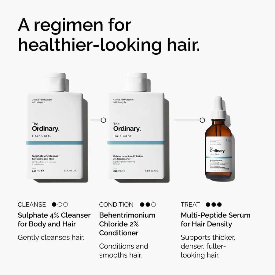 sulphate-4-cleanser-for-body-and-hair-f4 FY25-D41247-ORD-Web-PDP-Sul-Clnsr-1x1-EN-5.jpg