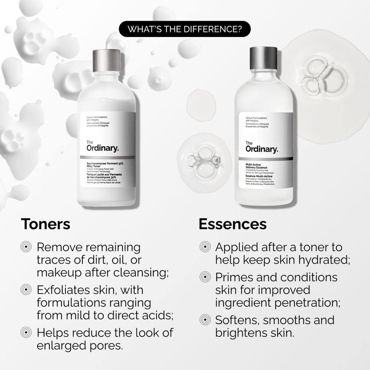 multi-active-delivery-essence-u9 ORD-MADE-Essence-vs-Toner-Infographic.jpg