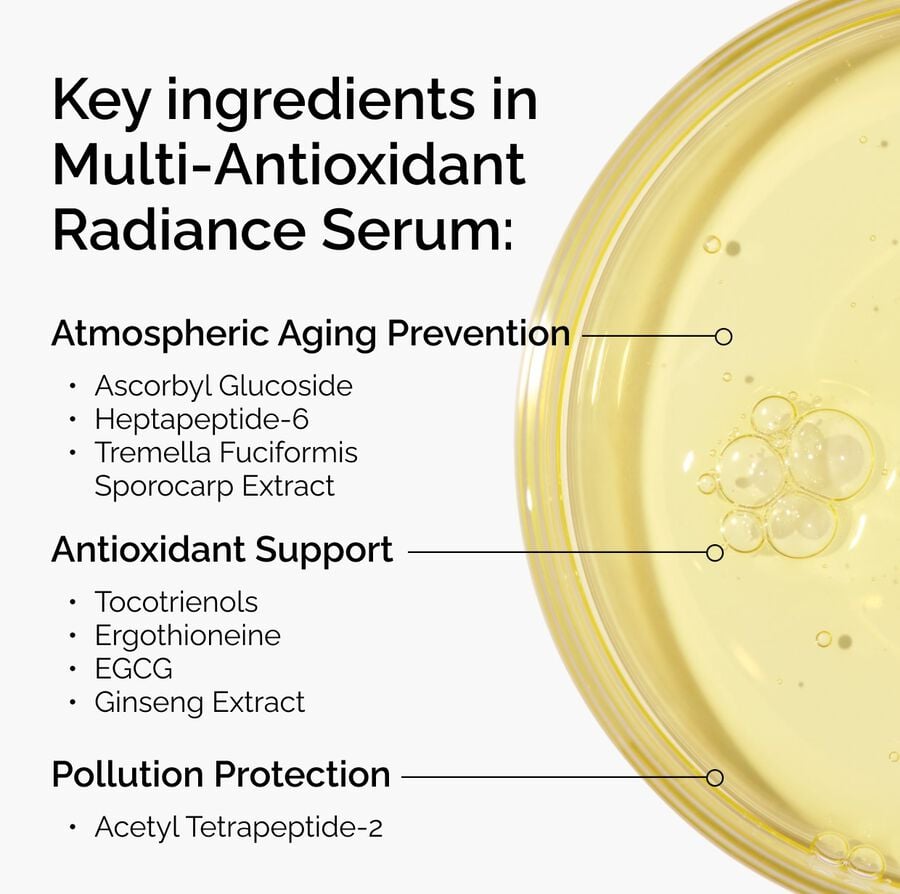multi-antioxidant-radiance-serum-y1 ORD-MARS-key-ingredients-Infographic.jpg