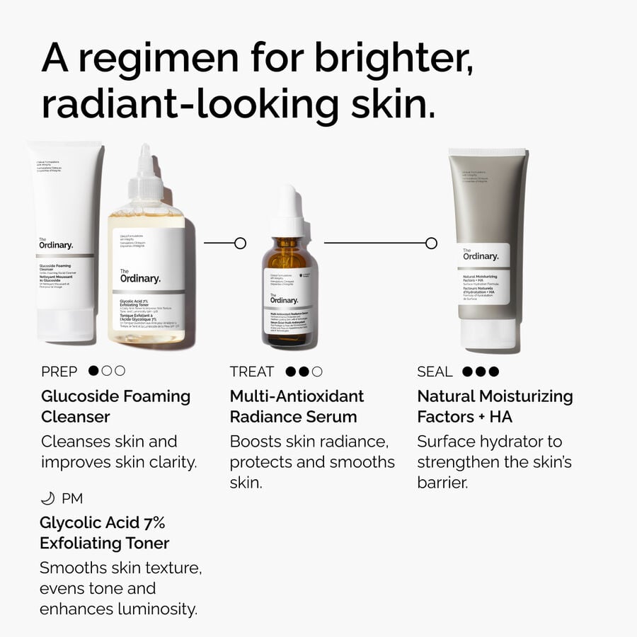 multi-antioxidant-radiance-serum-y1 ORD-MARS-regimen-graphic.jpg
