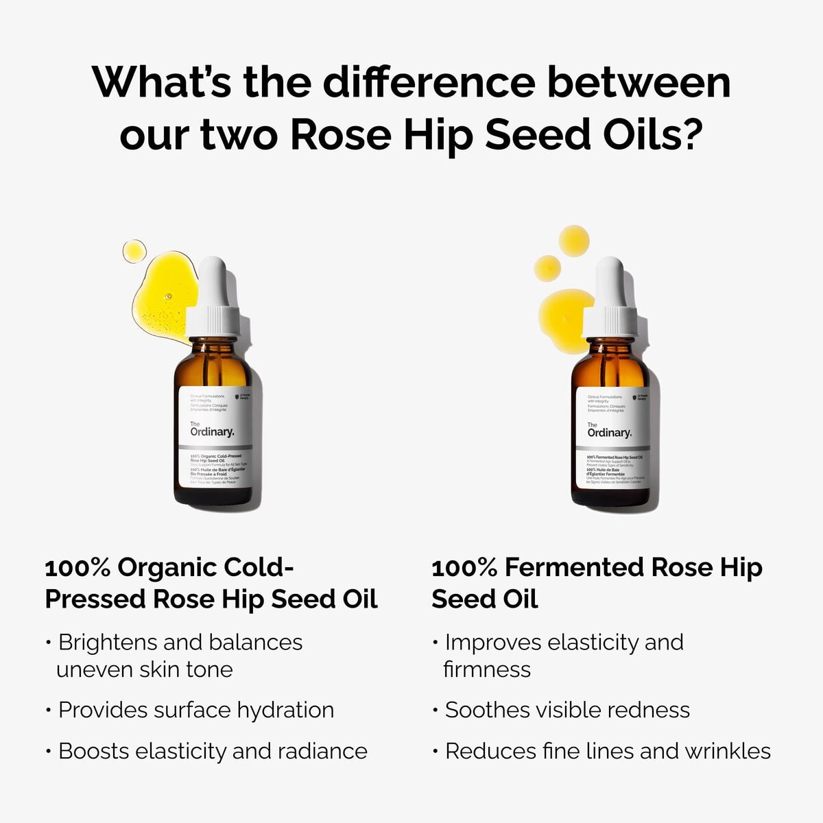 100-fermented-rose-hip-seed-oil-f6 fermented-rose-hip-vs-organic-rose-hip-graphic.jpg