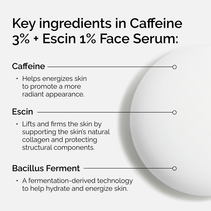 caffeine-3-escin-1-face-serum-z7 ord-caffeine-3pct-escin-1pct-face-serum-key-ingredients.png