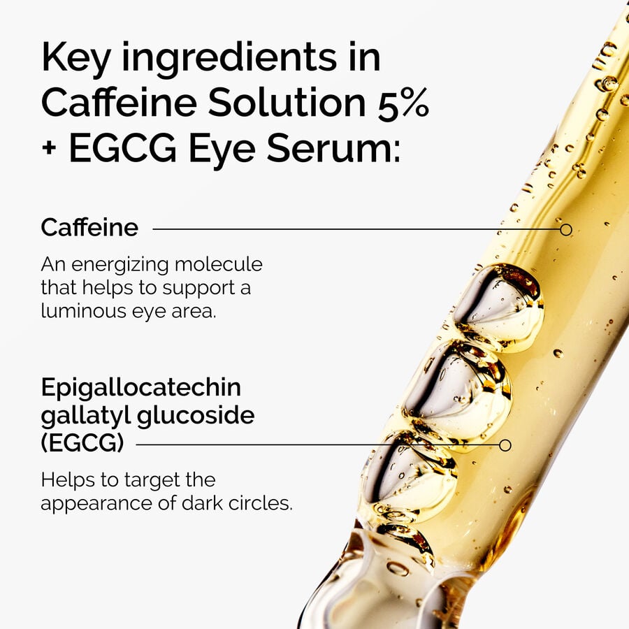 caffeine-solution-5-egcg-eye-serum-z1 ord-caffeine-5pct-egcg-eye-serum-key-ingredients-updated-graphic.jpg