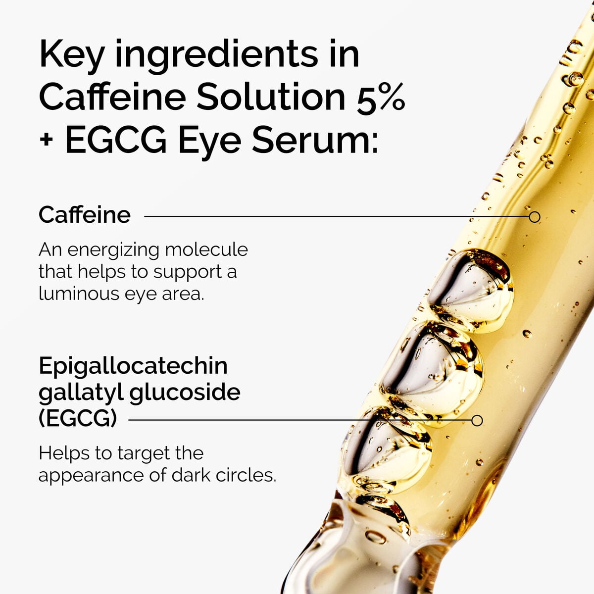 caffeine-solution-5-egcg-eye-serum-z1 ord-caffeine-5pct-egcg-eye-serum-key-ingredients-updated-graphic.jpg