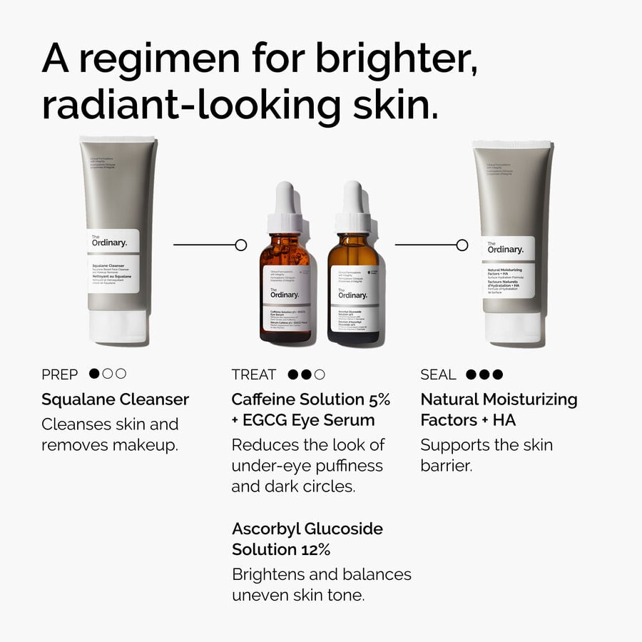 caffeine-solution-5-egcg-eye-serum-z1 ord-caffeine-5pct-egcg-eye-serum-regimen-graphic.jpg