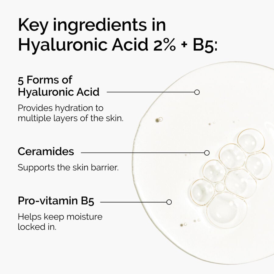 hyaluronic-acid-2-b5-with-ceramides-k8 ord-hyaluronic-acid-2pct-b5-hydrating-serum-ingredients-graphic.jpg
