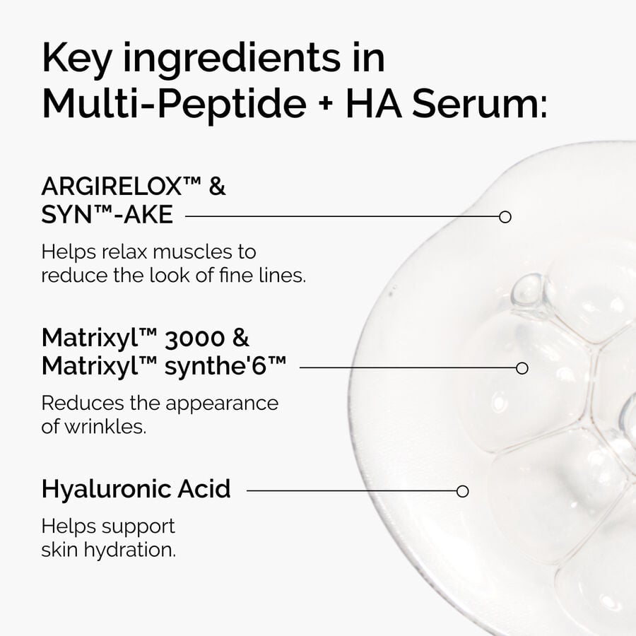 the-age-support-set-e4 ord-multi-peptide-ha-ingredients-graphic.jpg