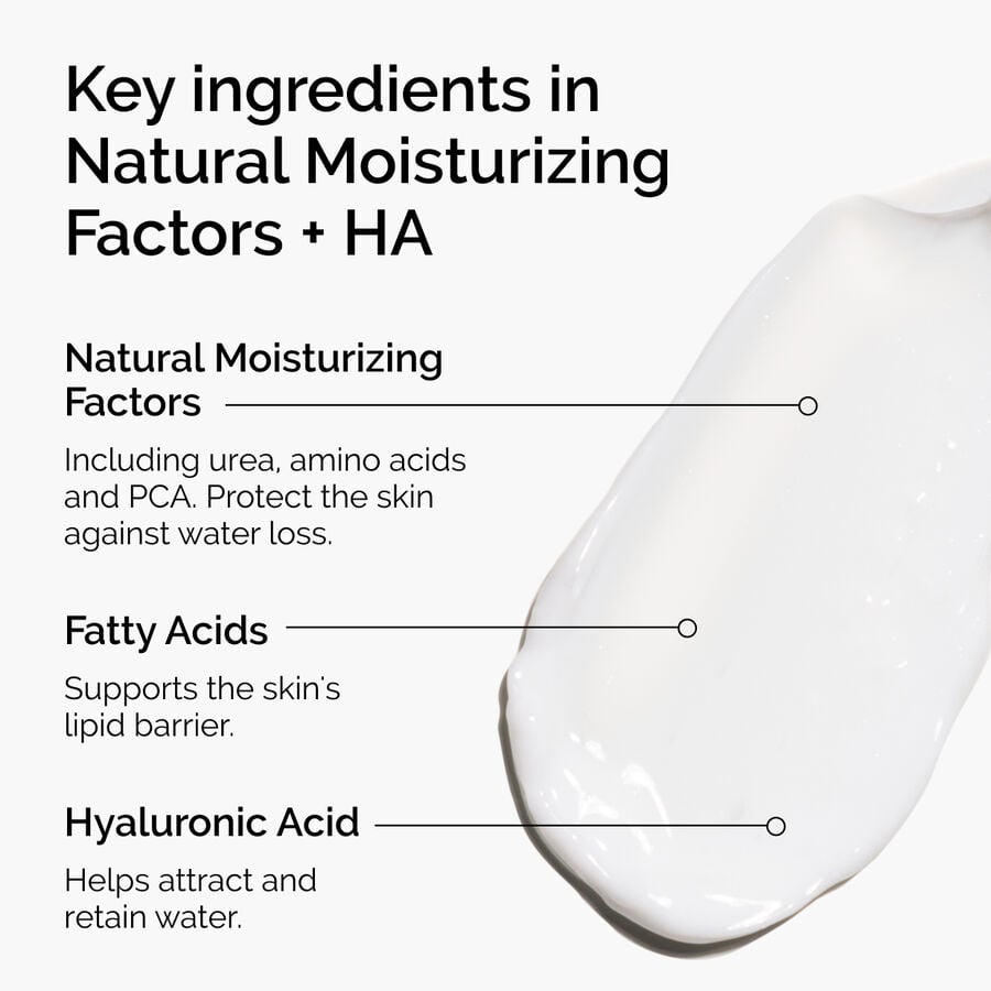 natural-moisturizing-factors-ha-x4 ord-natural-moisturizing-factors-ha-ingredients-graphic.jpg