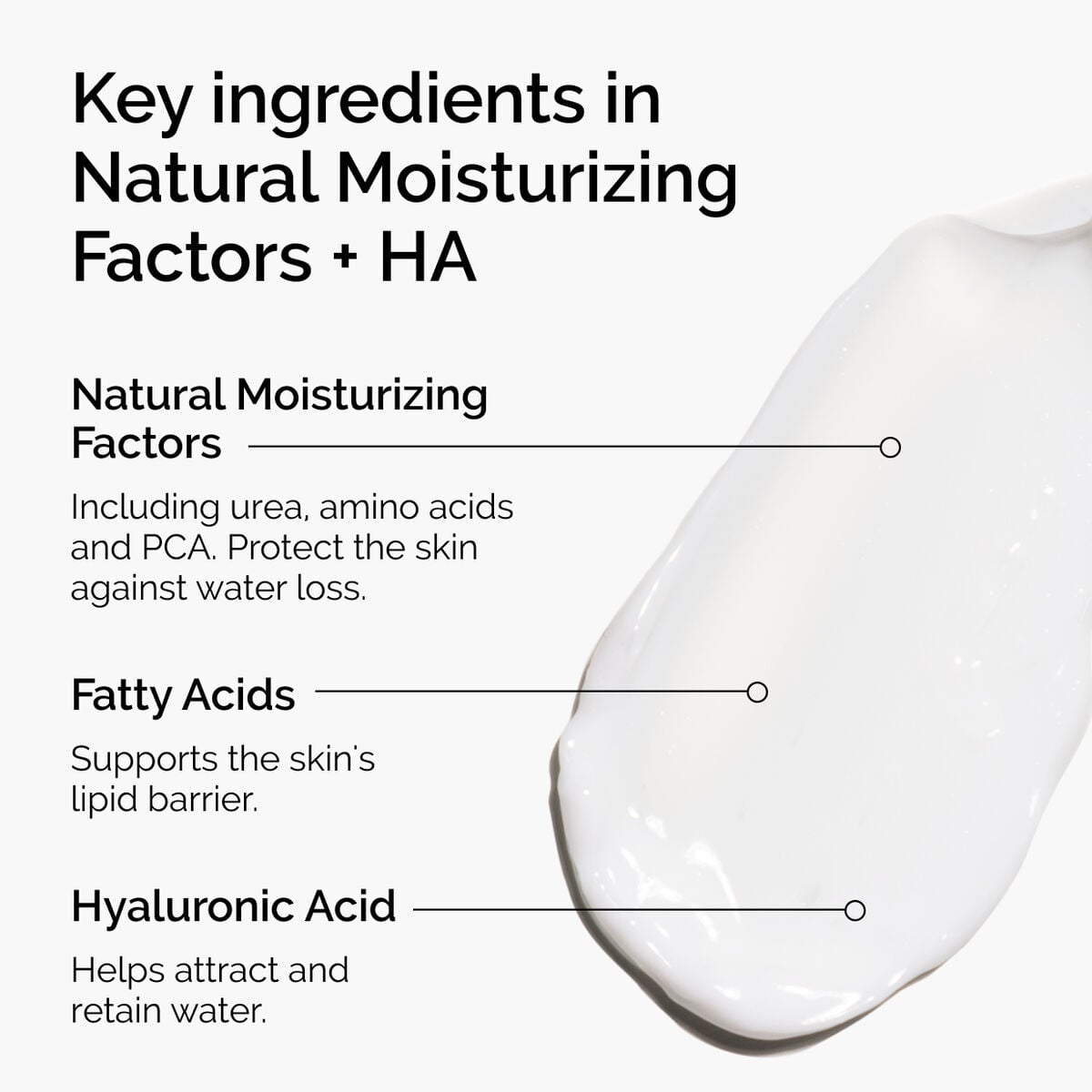 natural-moisturizing-factors-ha-x4 ord-natural-moisturizing-factors-ha-ingredients-graphic.jpg
