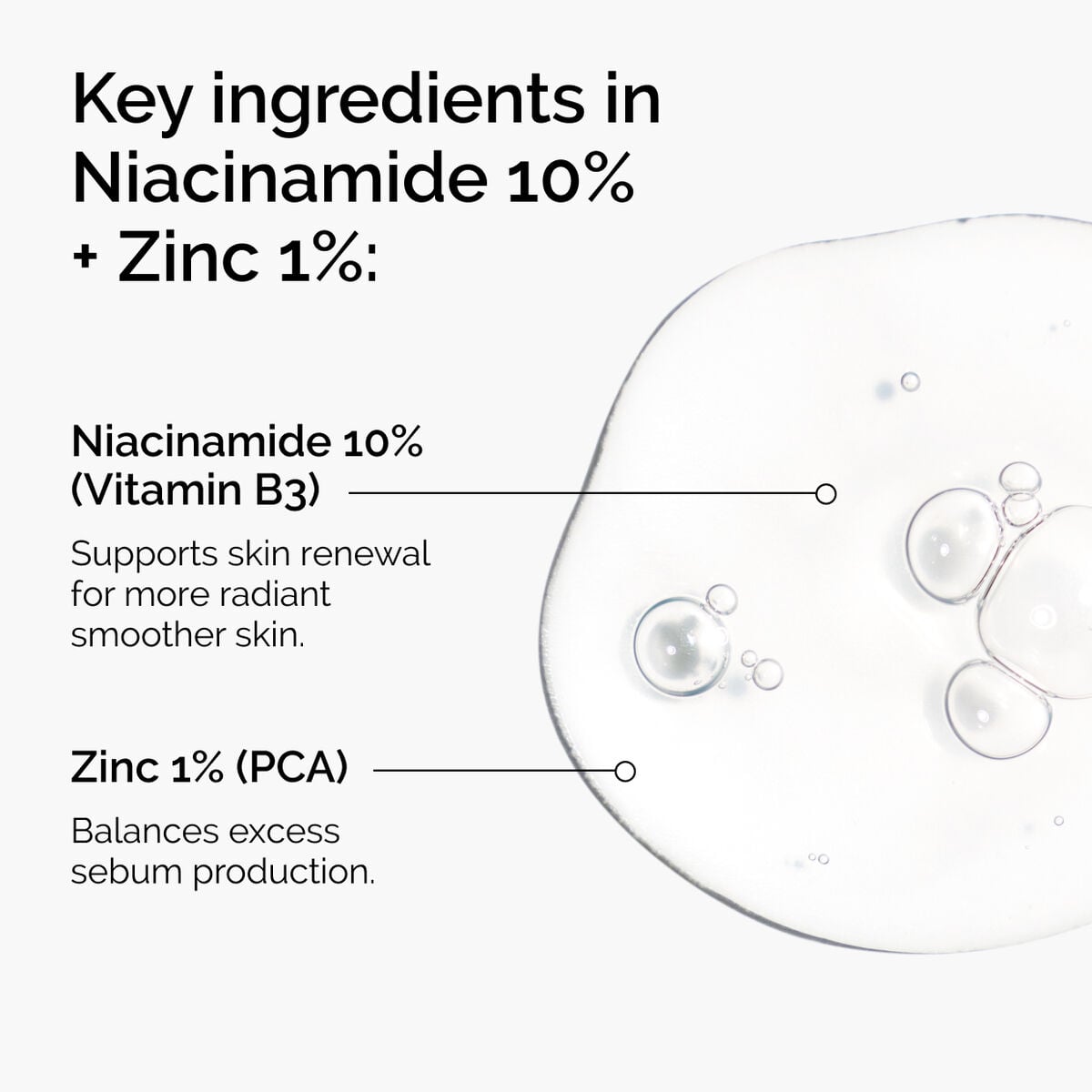 niacinamide-10-zinc-1-i7 ord-niacinamide-zinc-blemish-ingredients-graphic.jpg