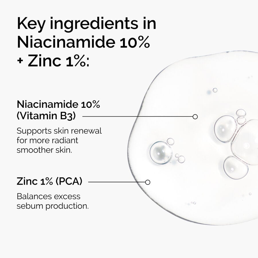 niacinamide-10-zinc-1-i7 ord-niacinamide-zinc-blemish-ingredients-graphic.jpg