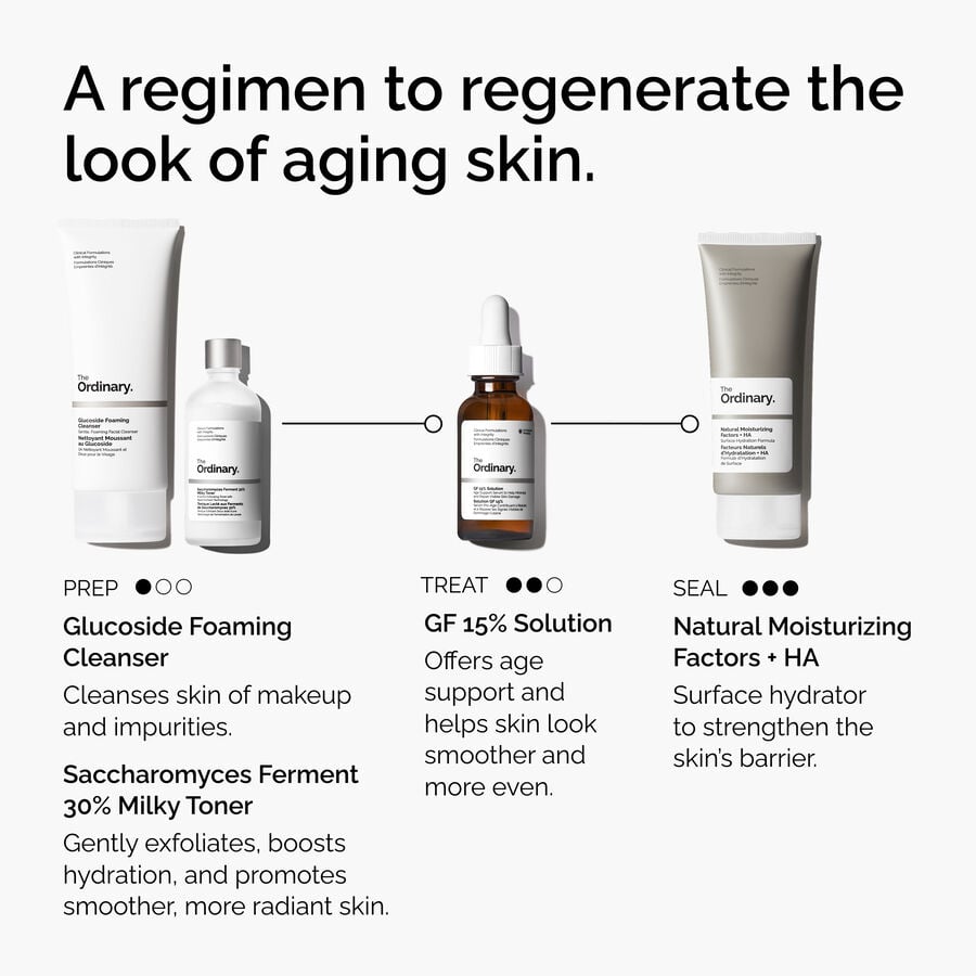 the-refine-and-regenerate-collection-w0 ord-refine-regenerate-collection-regimen-graphic.jpg