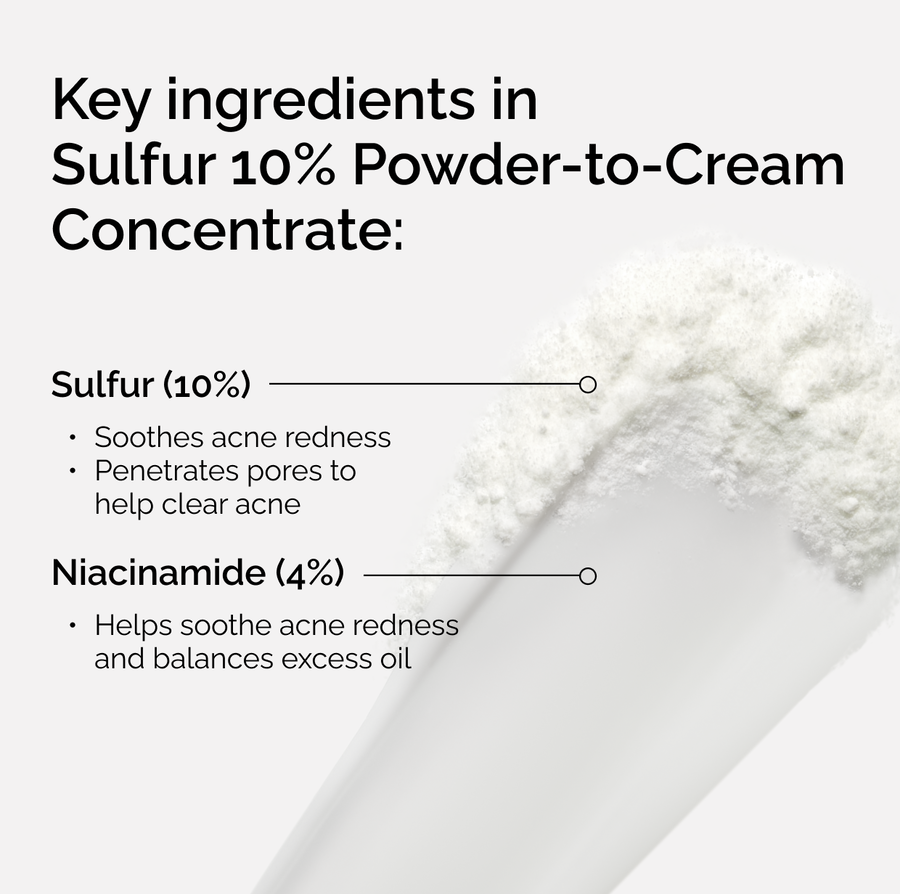 sulfur-10-powder-to-cream-concentrate-r9 ord-sulfur-10pct-powder-to-cream-concentrate-key-ingredients-NA.png